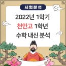 수학다이닝학원