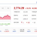 오성프라임 이미지