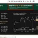 에스티유니타스/서점