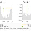 필텔레콤 이미지