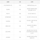 제천로또신 이미지
