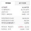 주식회사 건 - 은평구 | 주식회사 건