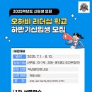 오하비