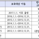 서초구립 도구머리어린이집 이미지