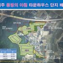 (주)동방토건