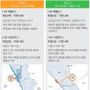 디자인공간