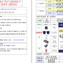 2026 T7 남자부/여자부 참가선수 모집합니다 이미지