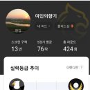 비젼파트너스부동산중개사무소 이미지