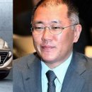 현대자동차 이미지