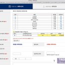 피싱레포츠 | 서해 쭈갑낚시 홍원항 은지피싱 웬만하면~ @홍원에이스낚시
