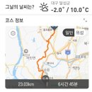 지천면사무소 이미지