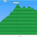 법기마을쉼터 이미지