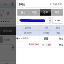 공감투자연구소