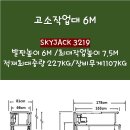 광주양행 이미지