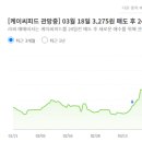 케이씨개발(주) 이미지