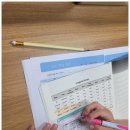 신촌로47번길 | 기흥구영어학원 찾다가 우리 아이 공부 습관 바뀐 후기!