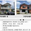 쌍류보건진료소 이미지