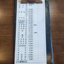 털보대게 이미지