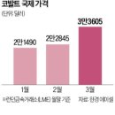 코발트 이미지