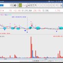 오성주유소 이미지