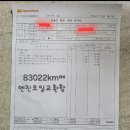 스피드메이트 김천부곡점 | 스피드메이트김천부곡점/카니발엔진오일교체