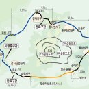 4차 순환도로 이미지