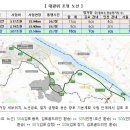 지하철 5호선 연장 101·102·감정역 노선안으로…‘불로·원당역’ 빠져 반발 이미지