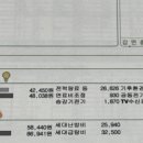 안타이 이미지