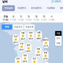 ☀️ 현재 전국 날씨 ☀️ 이미지