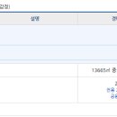 팔레드부동산중개 이미지