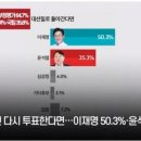 미디어토마토