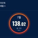 달리는족족 이미지