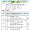 인하항공여행사