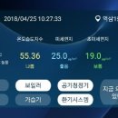 우리집관리 이미지
