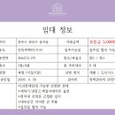 상산공인중개사사무소 이미지