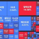 [8/8 한국시장 마감시황] 쉬어가기