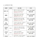 스마트폰으로 세상과 소통하다 이미지