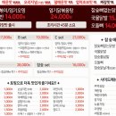 엽기떡볶이 이미지