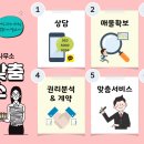 운현공원 이미지