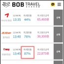 비오비트레블 네이버블로그
