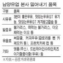 남양유업(부여대리점)