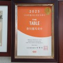 착한멸치국수 - 창원시 마산합포구 북성로 88 | 착한멸치국수