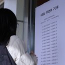 경북 선화여자고등학교 경북일보