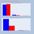 에스씨메디칼 이미지