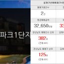 IPARK태양공인중개사사무소 이미지