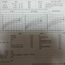 김지혜소아청소년과의원 이미지