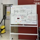 광주 휴대폰은 큰손통신에서 아이폰15pro 구매후기