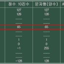 니블컴퓨터 이미지