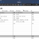 여행플래너 이미지