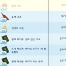 대박청과물 네이버블로그
